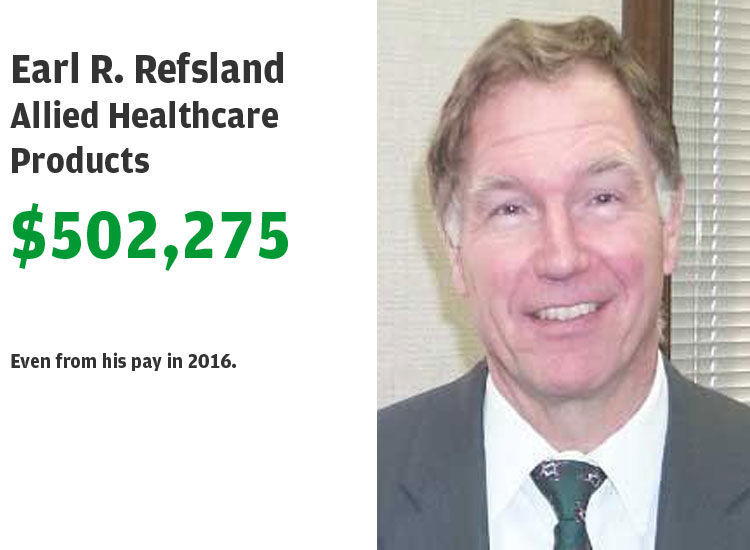29. Earl R. Refsland, Allied Healthcare Products